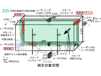 イメージ04